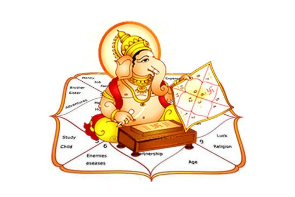 Kundali Milan